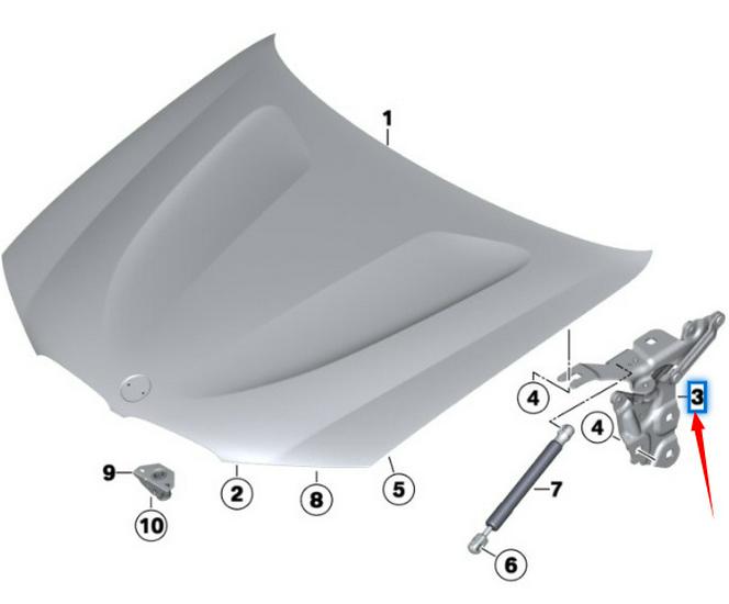 BMW X3 F25 Hood Hinge Replacement (Part Numbers: 41617262875, 41617262876)