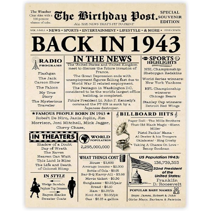 Stuff4 51st Birthday Poster Unframed - Born In 1975 Newspaper - Happy 51 Birthday for Men Women Retro Vintage Gifts Back In 1975, 8x10 Inch Bday