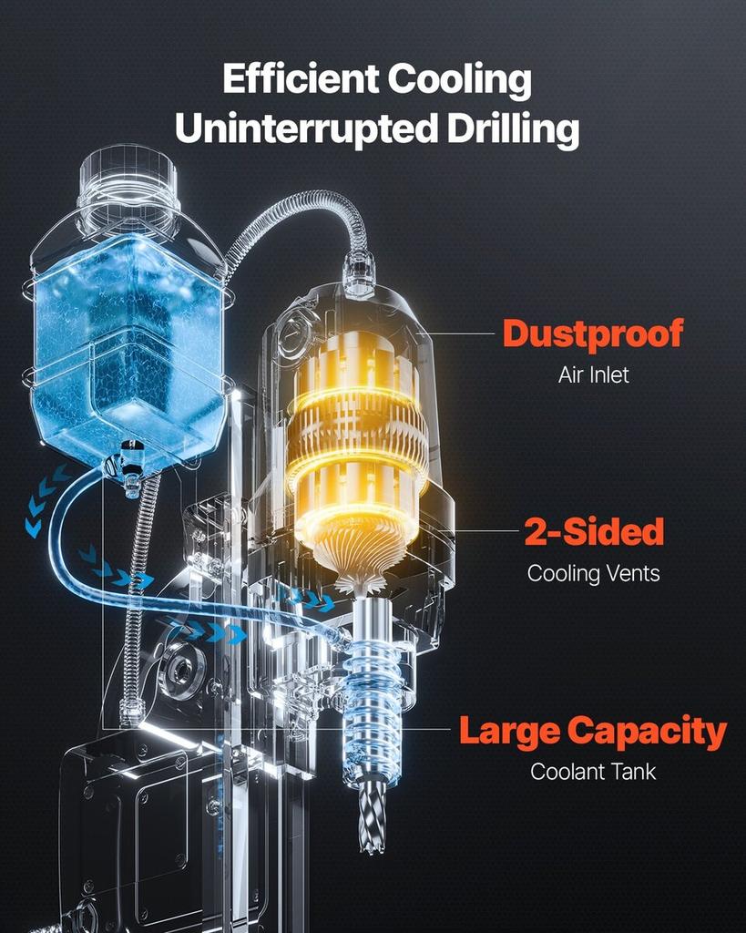 Magnetic Drill 1550W 2922lbf/13000N Portable Mag Drill Press 500RPM