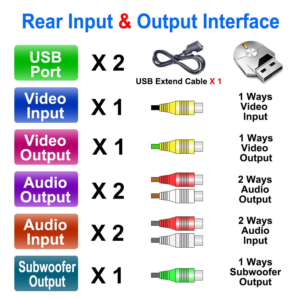Reakosound 7"  Android 11 Car MultiMedia Player 2 Din Universal WIFI GPS Car Audio FM Radio Bluetooth Mirror Link HD 2USB