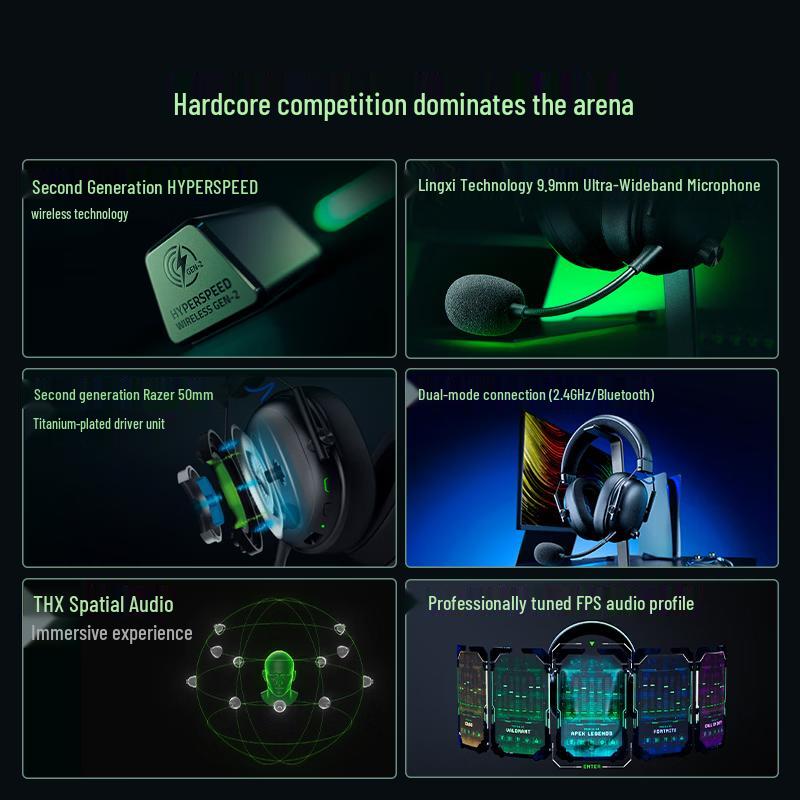 Razer BlackShark V3 Tri-Mode Wireless Gaming Headset