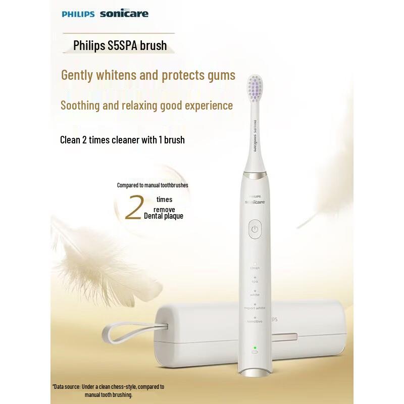 

Philips S5 SPA Sonic Electric Toothbrush CN plug (adapter included)