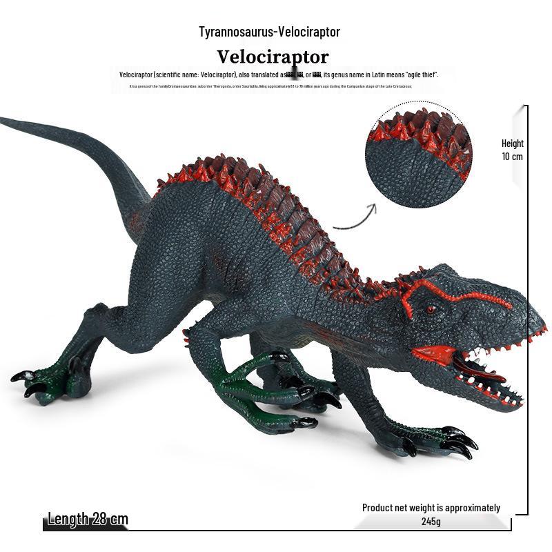 Kids  Jurassic T-Rex Simulation Dinosaur Figures: Tyrannosaurus & Raptor Toys