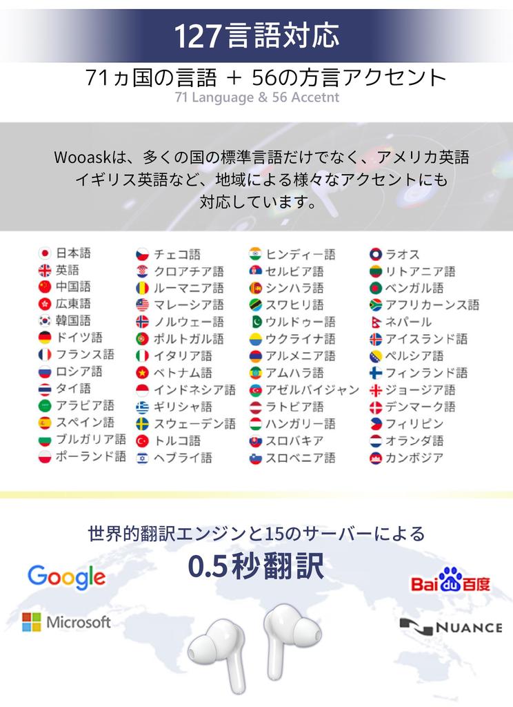 Wooask M6 127 Languages Supported Wooask Earphone Online AI High Music Technical Approval Approved Translator, Interpreter, Earphones, Type, Version,