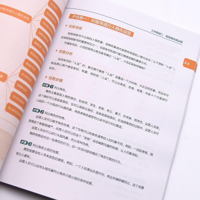 Intermediate Mobile Internet Operations Training Book