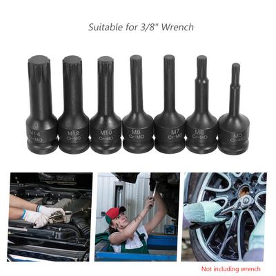Handwerkzeuge – Schraubenschlüssel