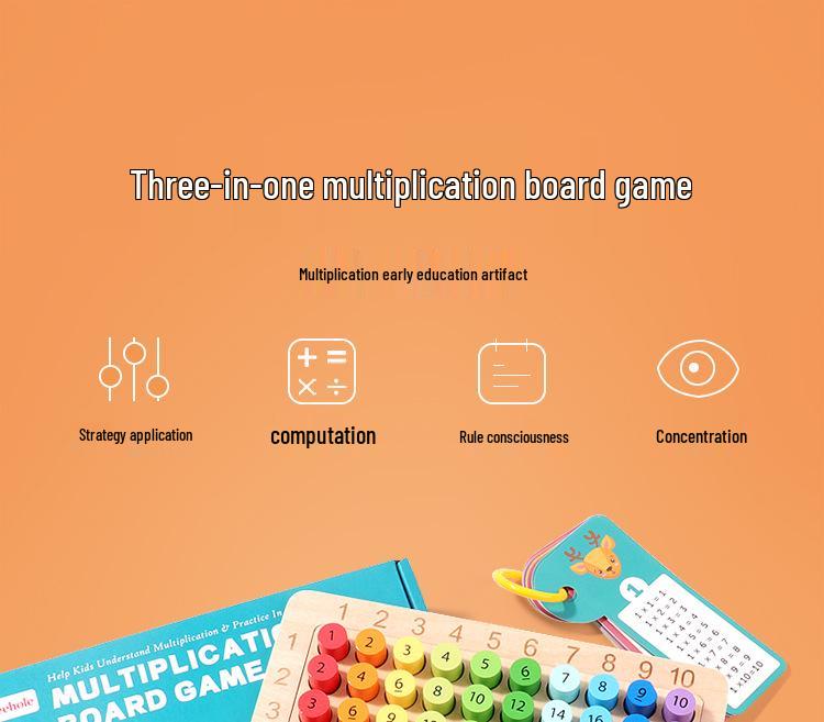 Cross-Border 3-in-1 Multiplication Board: Children's Educational Puzzle for Learning 1-100 Numbers