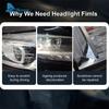 TPU Car Headlight Film For Mercedes Benz SLK R171 2004 2005 2006 2007 2008 2009 2010 Paint Protection Anti-scratch Accessories