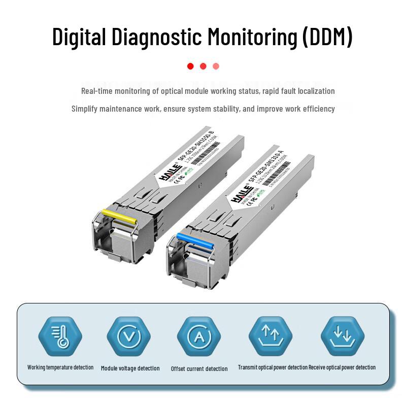 HAILE SFP Gigabit Optical Transceiver Module