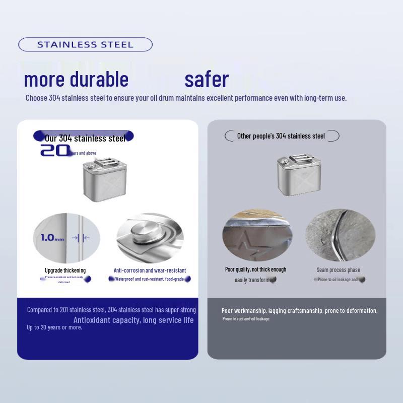 Jundingying 15L 304 Stainless Steel Fuel Can Kit