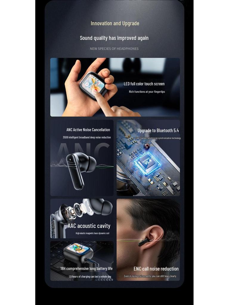 2025 Wireless Bluetooth Earbuds: Color Touch Screen, ANC, ENC, In-Ear Sports.