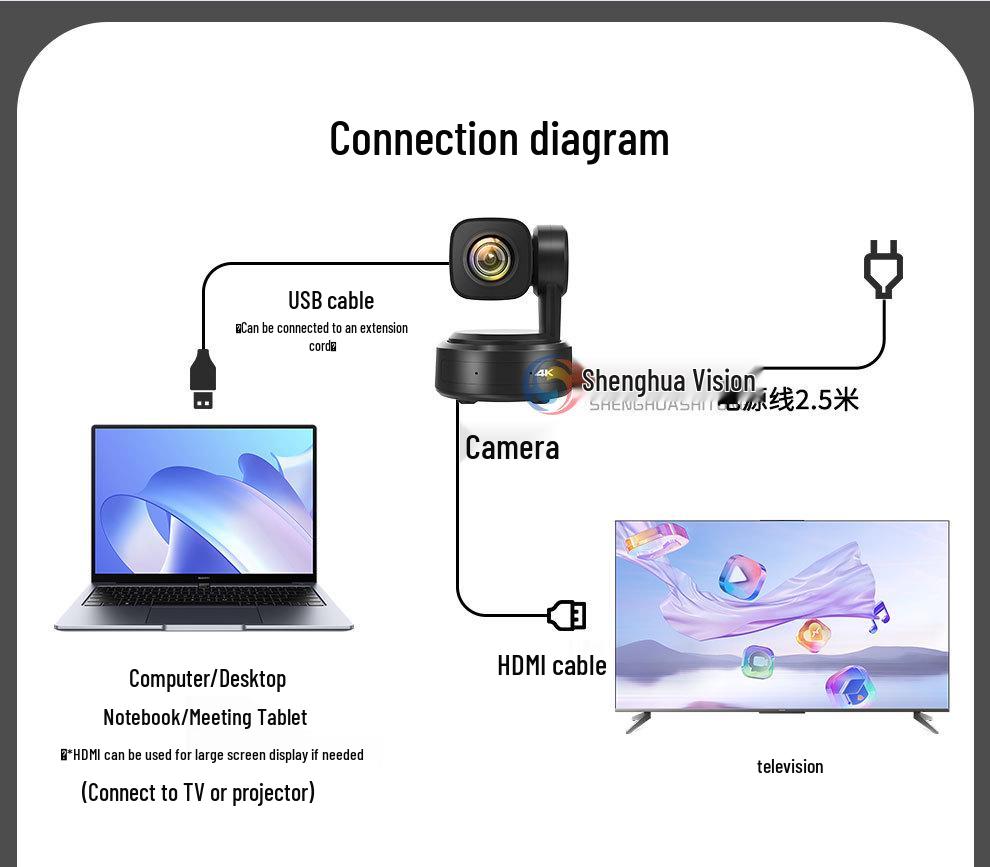 SH-VK10M 4K Ultra HD Video Conference Camera with AI Humanoid Tracking
