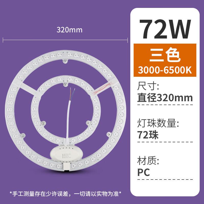 NuFeng Round LED Ceiling Lamp Panel