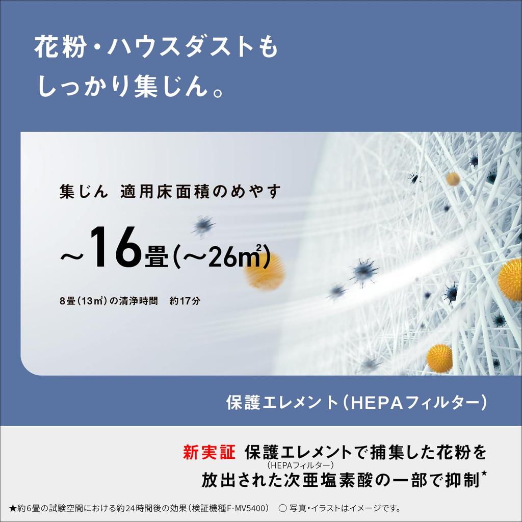 Panasonic Giaino Material White tatami Dust Collection Cleans the air with hypochlorous acid Space Disinfecting and Deodorizing Machine For the living