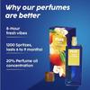 PLIX - THE PLANT FIX Wild In Vegas Perfume (100ml)
