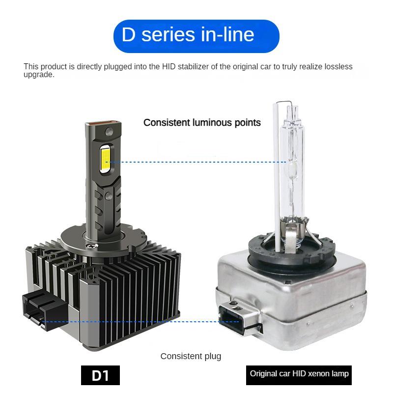 Car Led Headlight D Series Direct Plug-in Integrated D1S D2S D3S D4S D5S D8S Lens Dedicated