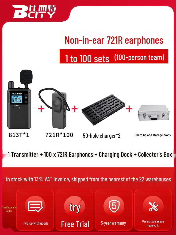 Wireless One-to-Many Tour Guide & Museum Interpreter Earphone System