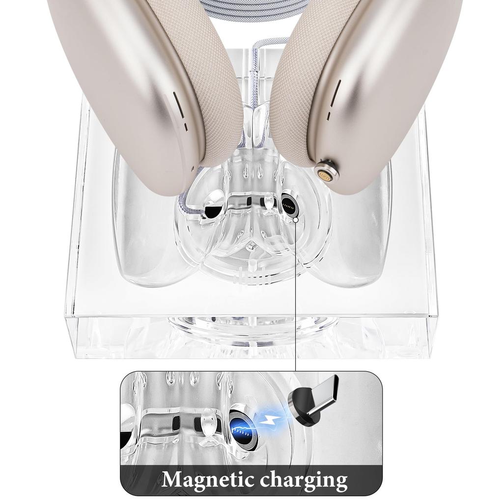 Suport de Încărcare pentru Căști Geekria Compatibil cu AirPods Max Dock de Încărcare Acrilic Bază de Încărcare cu Mod de Economisire a Energiei pentru Somn (USB-C) (clar)