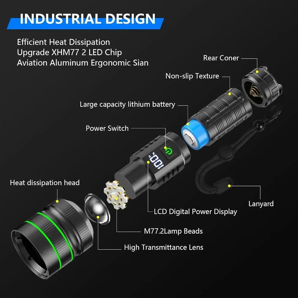 Super Bright Flashlight USB Rechargeable LED Long Range Tactical Torch Outdoor Waterproof Camping Fishing Lamp Use 26650 Battery