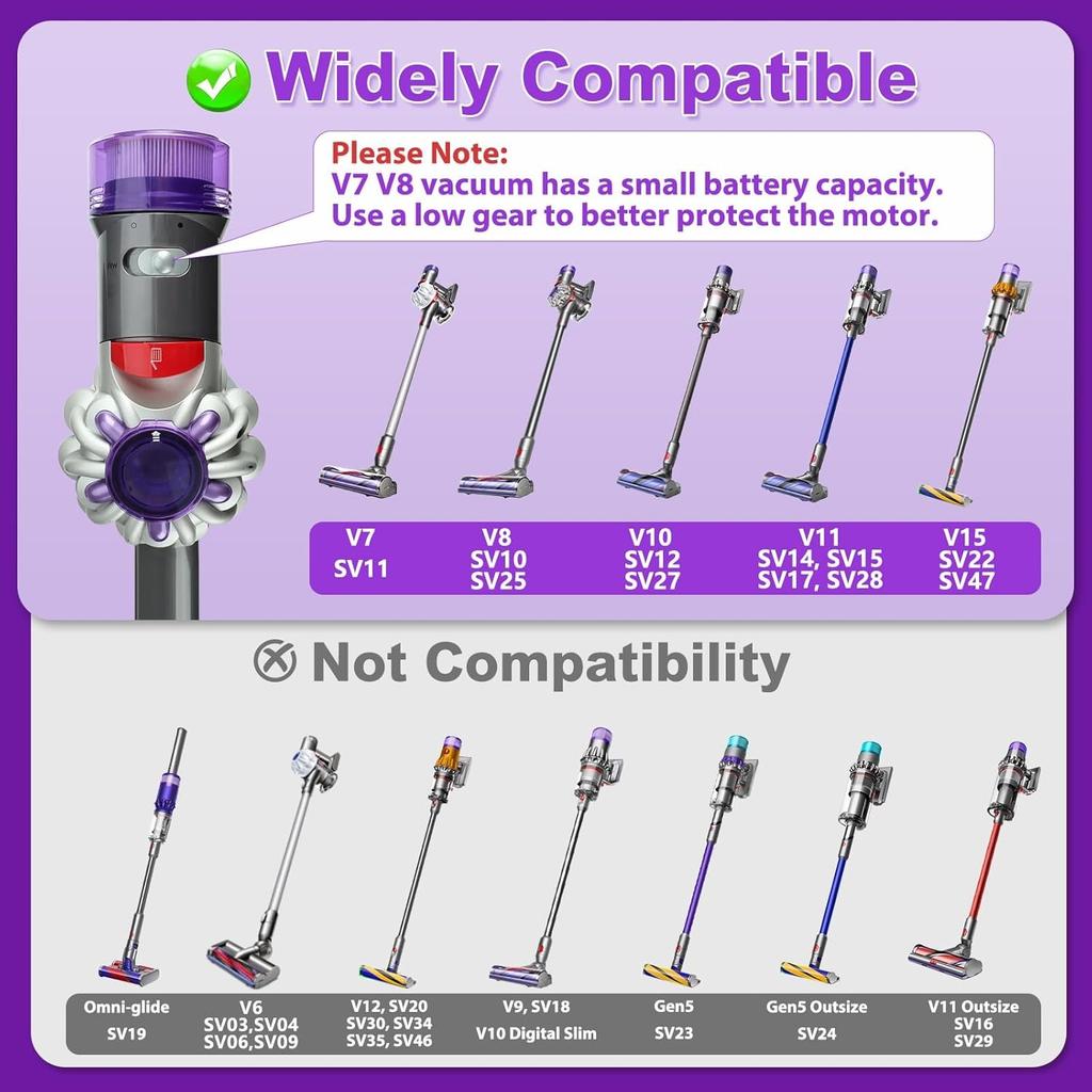 V8 V11 Vacuum Attachments Head Replacement Parts for Dyson V7 V8 V11 V15 Animal V10 Cyclone Cordless Vacuum Cleaner, Upgrade Anti-Tangle Quick