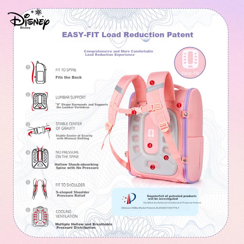 Disney Backpack for Primary School Students Grades 1-3, Lightweight Spine-Protecting Integrated Opening