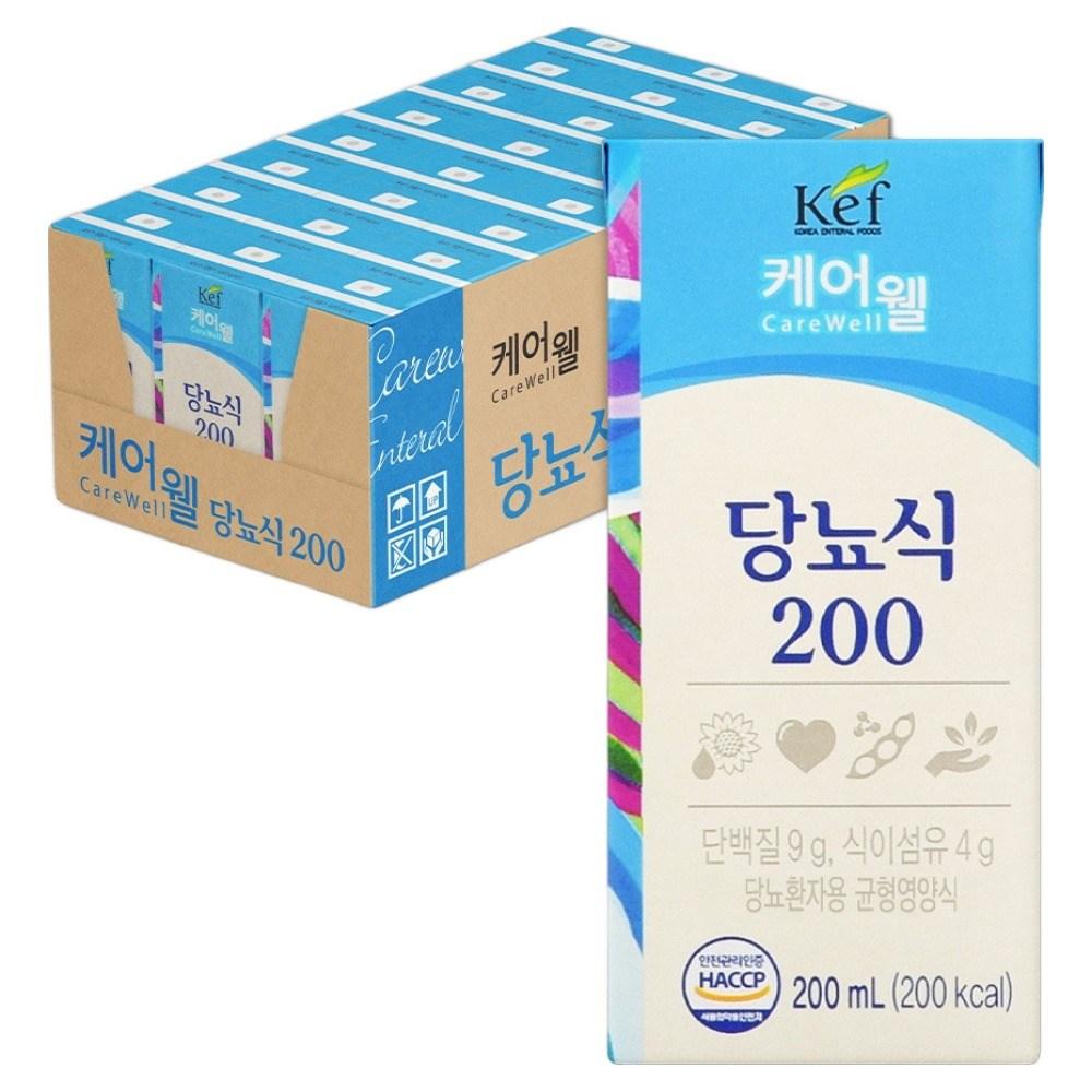 Carewell Diabetic Meal 200 200ml 24 pcs Ingredients: may be subject to change at the manufacturer’s discretion. For the | 200ml 24 pcs