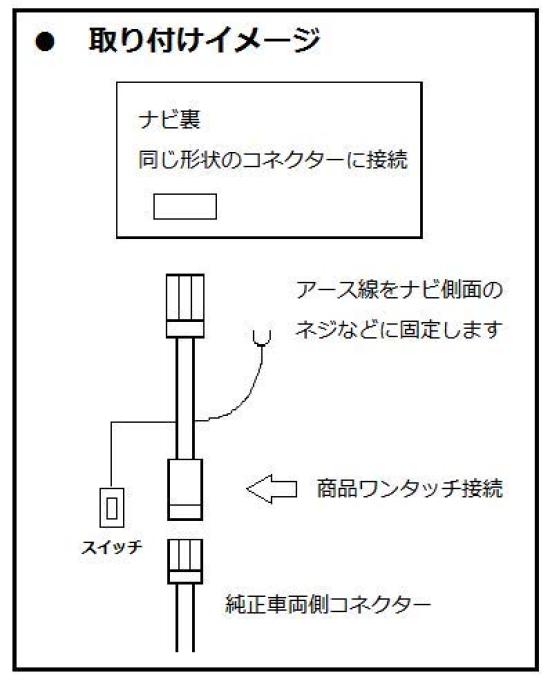 A Kit That Allows You To Watch TV and DVDs While Driving and Also Operate the Navigation System (STV-T01-SS-5P) NSZT-W66T
