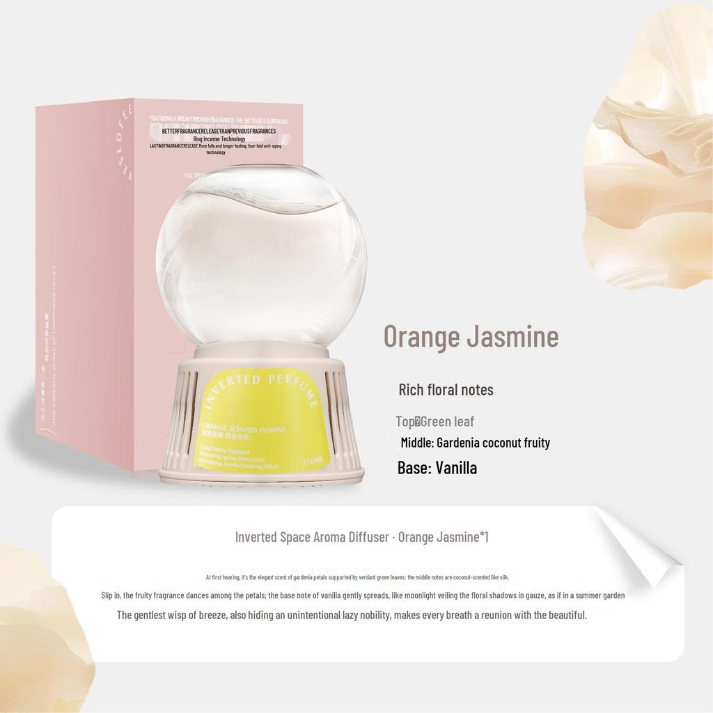 Inverted Aroma Diffuser: Douyin Style Odor Removal for Indoor Spaces