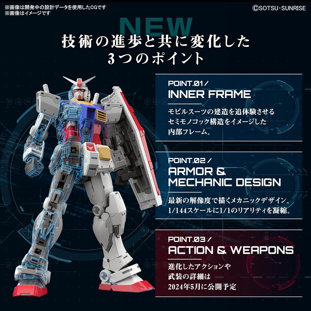 RG חליפת רובוט גאנדאם RX-78-2 גאנדאם גרסה. דגם פלסטיק צבוע לפי קוד צבע, קנה מידה 1/144