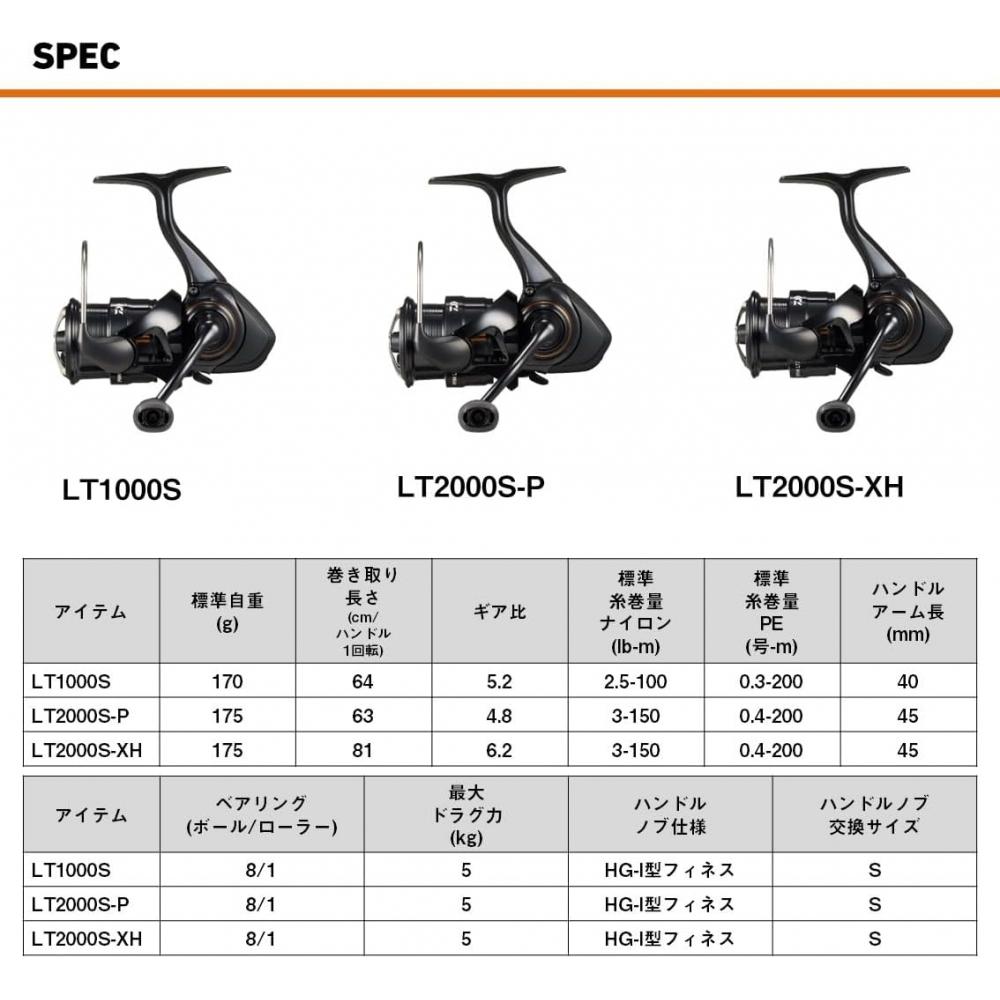 Daiwa Daiwa  SPinning Reel 25 IPrimi Lt1000s Lt2000s P Lt2000s Xh Various  2025 Model  Lt2000s P
