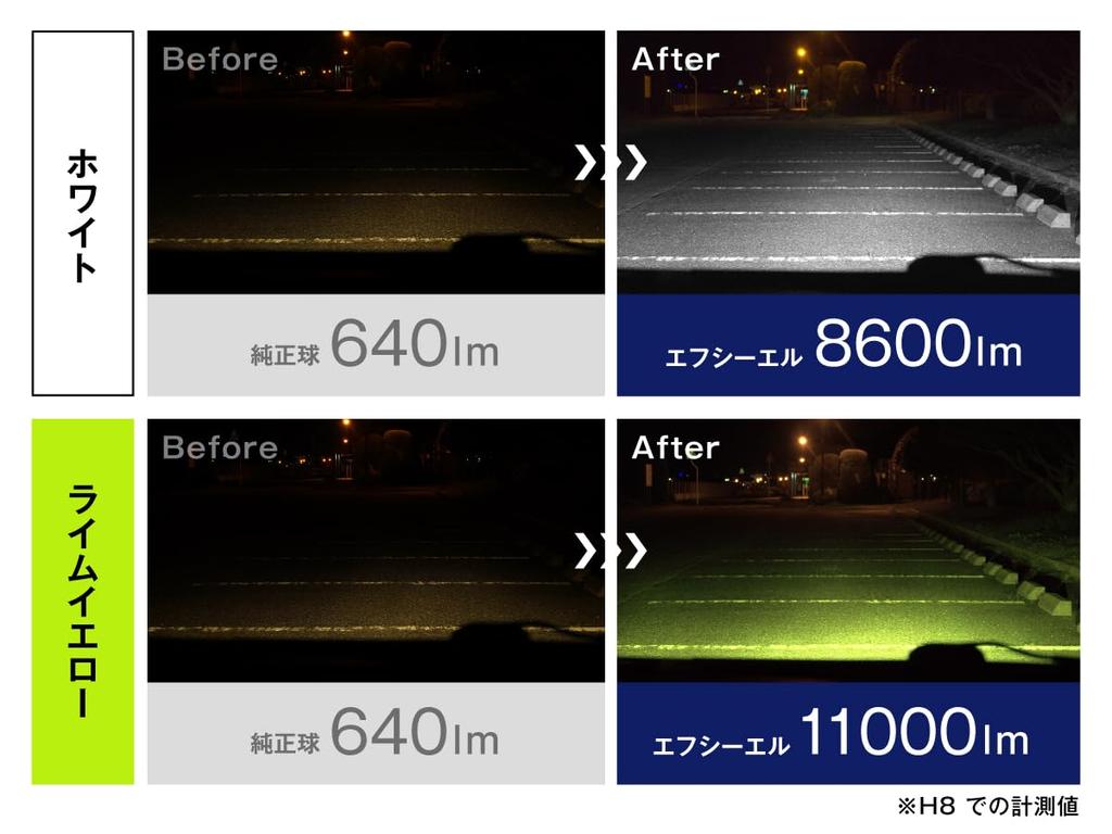 H16 LED Fog Memory Lime Vehicle Inspection Compliant fcl. (FCL) H8, H11, Lights, 3-Color Switching, Aftermarket, Function, 12V, White, Yellow, Yellow,