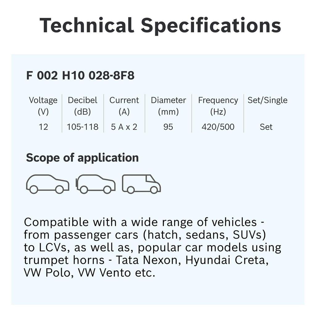 Symphony Horn F002H10028 - Set of 2 Dual Tone Car Horns - 12V, 420/500 Hz, 105-118 dB - Universally Compatible