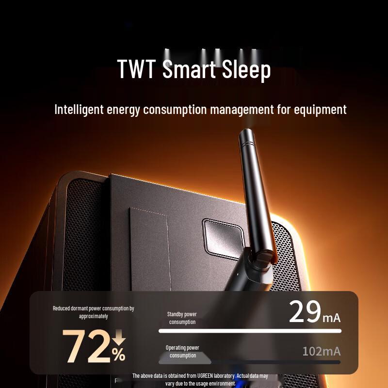 Ugreen USB WiFi 6 AX300 Wireless Adapter (CN Version)