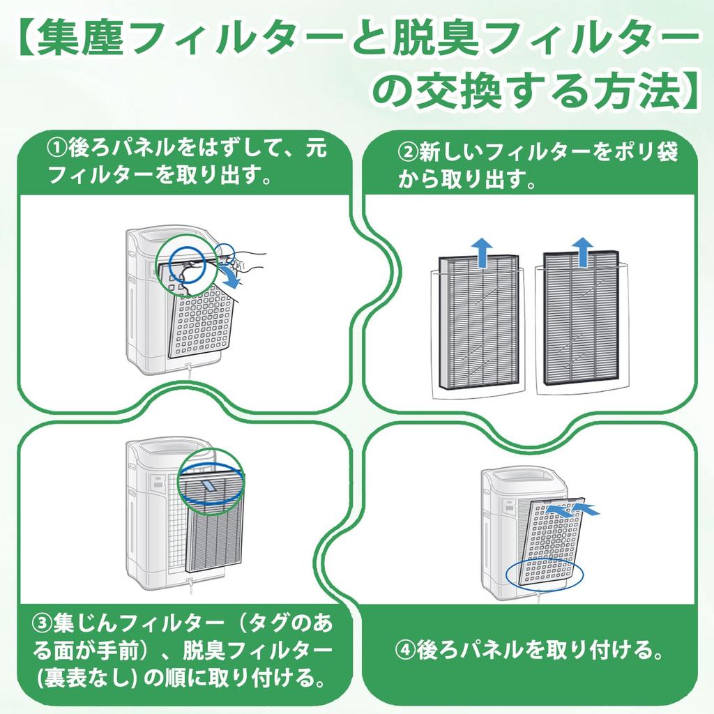 Replacement Filters for Sharp HOUQUA Purifier Dust Collection Filter and Deodorizing Compatible with 1 Set FZ-D50HF Humidifier/air (FZ-D50DF KC-S50,