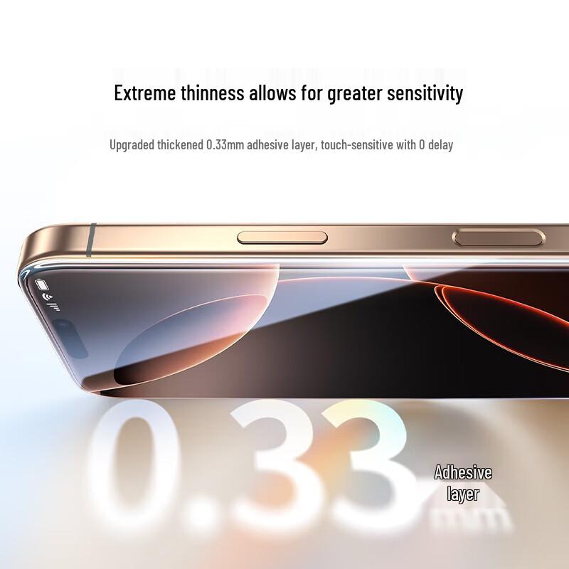 UGREEN iPhone 15 Pro Max Ultra-Clear Screen Protector (2-Pack)