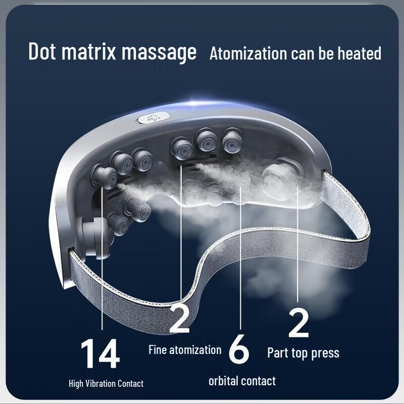 WayourCare AY04 Eye Massager CN plug (adapter included)