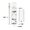 NITONAMI Wii Compatible with Wii U and Includes Wii Remote Jacket Controller, White, Wii, (White)