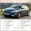 for Ford Focus 2 3 4 2004~ Full Cover Rearview Mirror Anti Fog Film Accessories MK2 MK3 MK4 ST 2008 2012 2014 2016 2018