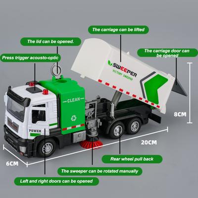 Oyuncaklar & Oyunlar – Oyuncak arabalar, trenler ve otobüsler