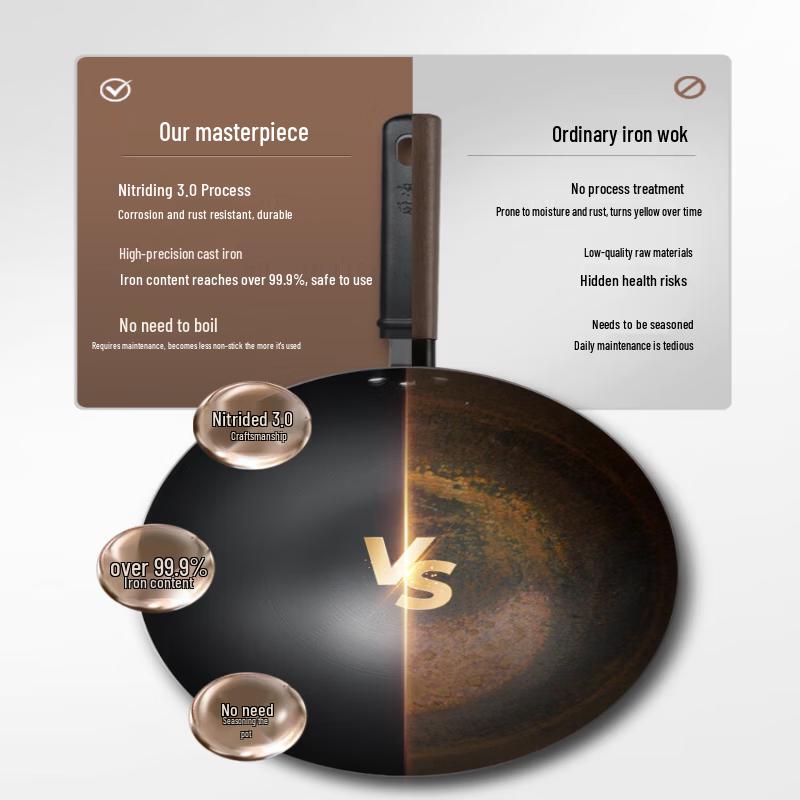 Robam Non-Slip Round Bottom Refined Iron Wok