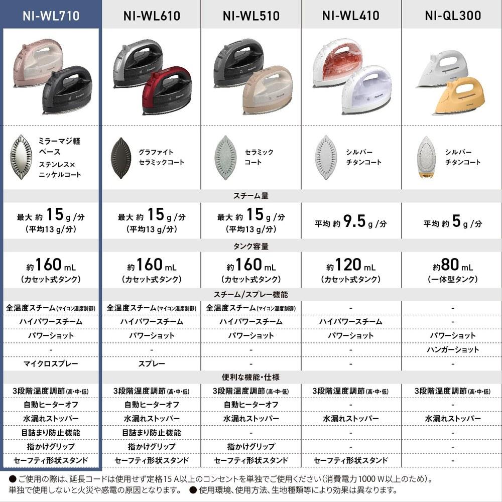 Panasonic Cordless Steam Iron NI-WL710-K Calm Black W-Head Stainless Steel Nickel Coated