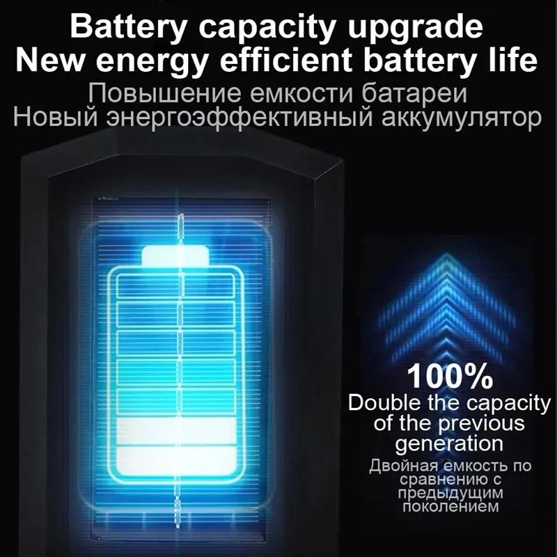 Powerful LED Solar Outdoor Led Courtyard Wall Lamp Rechargeable Human Body Induction Garden Terrace Garage Door Street Lighting