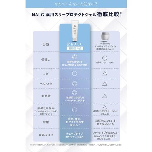 NALC All-in-one All-in-one gel Acne Whitening Lotion Emulsion Serum Quasi-drug 100g