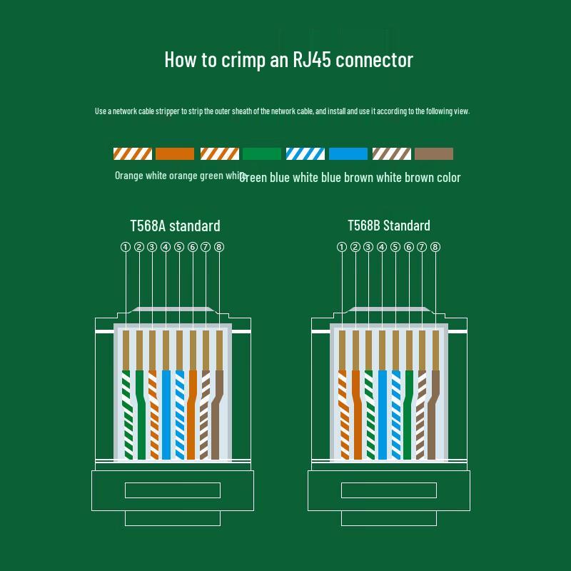 DashengGuang Professional Grade Ethernet Network Cable