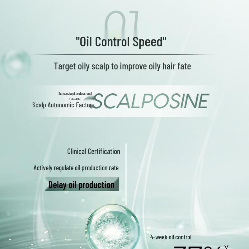 Schwarzkopf Oil Control & Anti-Dandruff Silicone-Free Shampoo