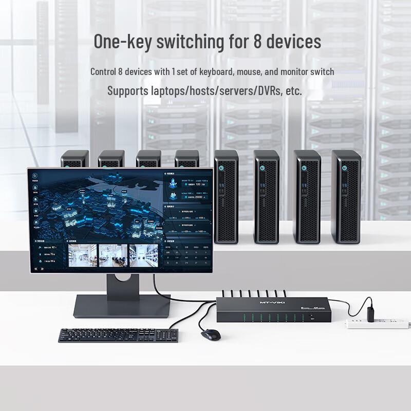 MT-viki 8-Port HDMI KVM Switch