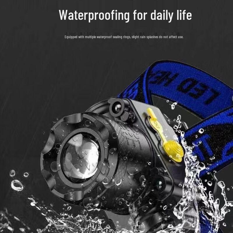 Xuanyong Portable Zoom Rechargeable LED Headlamp
