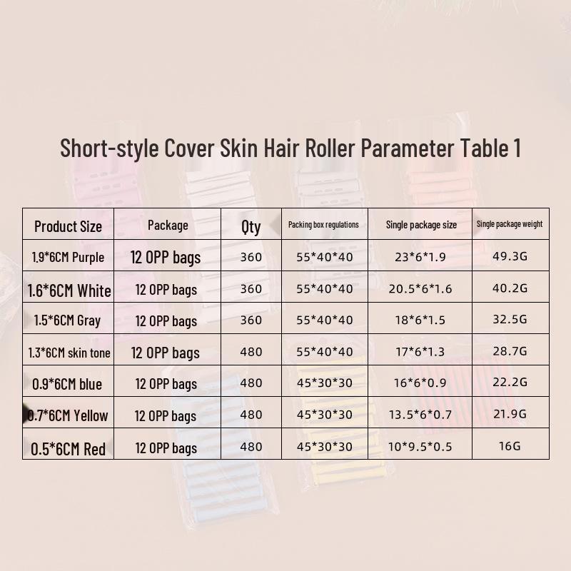 Popular No-Heat Curling Iron: Lazy Hair Curlers for Voluminous Style, Includes Curling Barrels and Lids for Short Hair