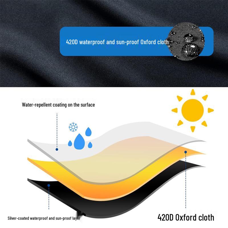 Maßgeschneiderte wasserdichte Staubschutzhülle aus 420D Oxford-Gewebe für Outdoor-Möbel & Ausrüstung