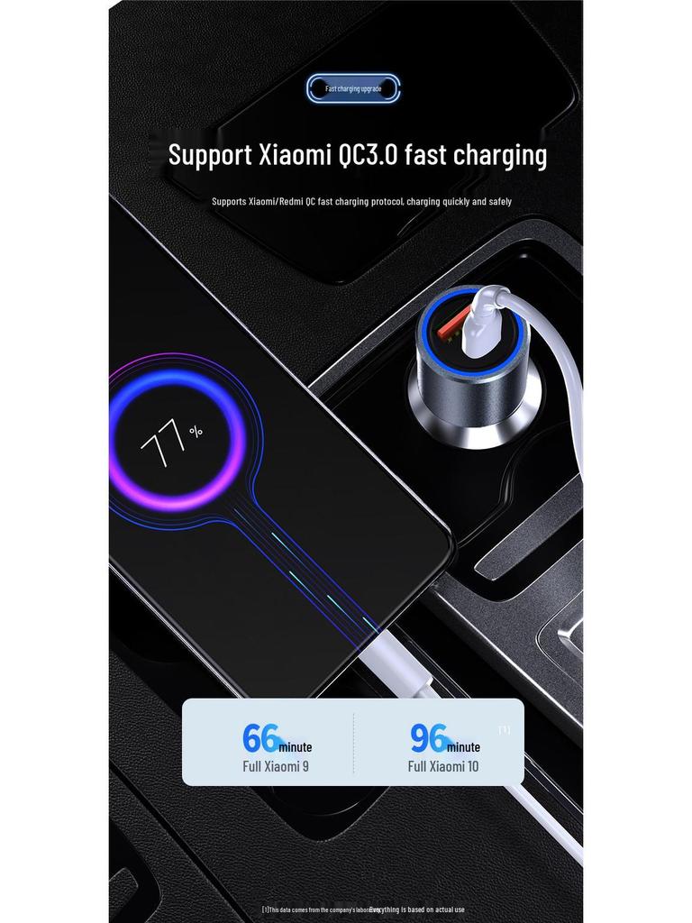 Aluminum Alloy PD20W Car Charger | Fast Charge for Apple Devices